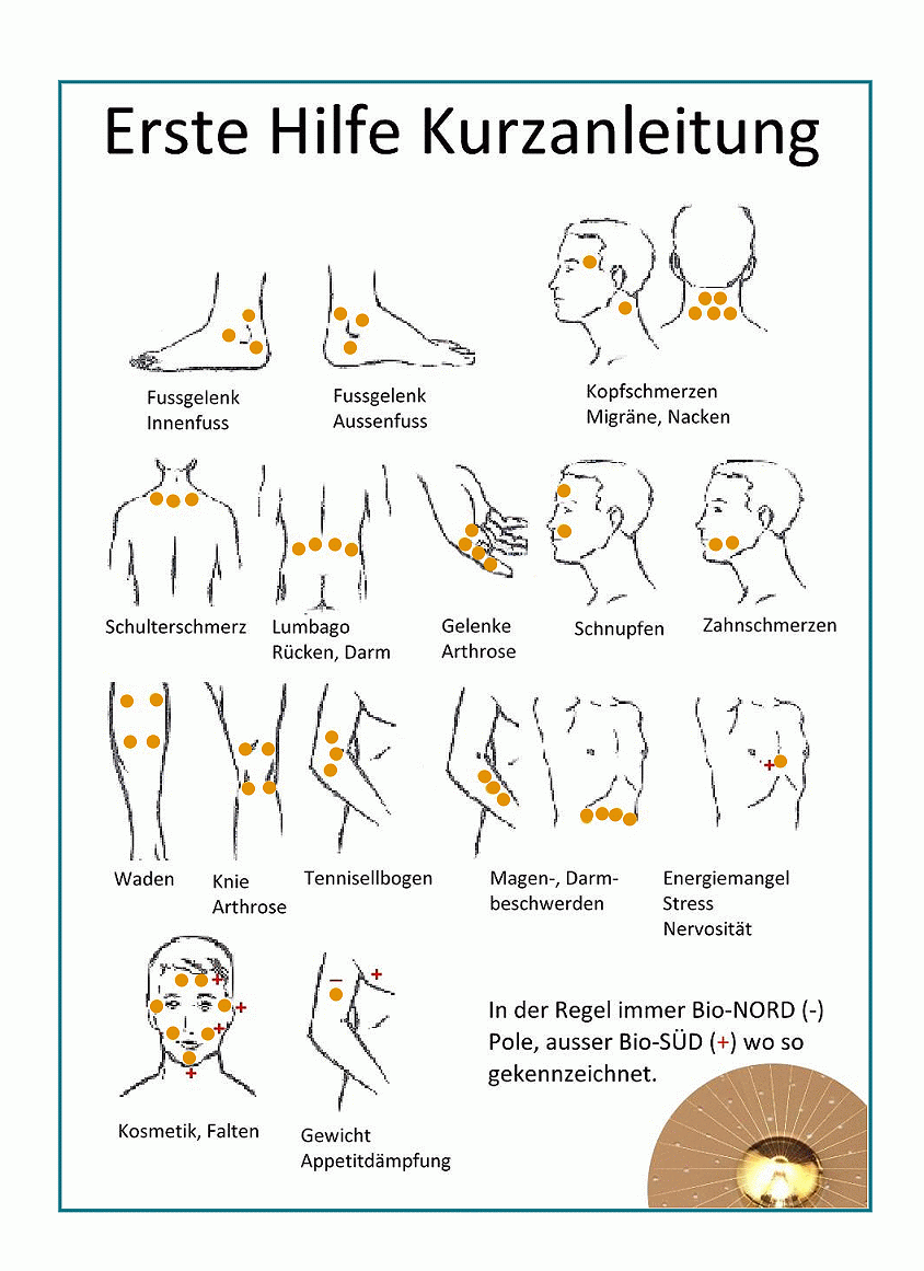 shop_tafel_punkte_1038